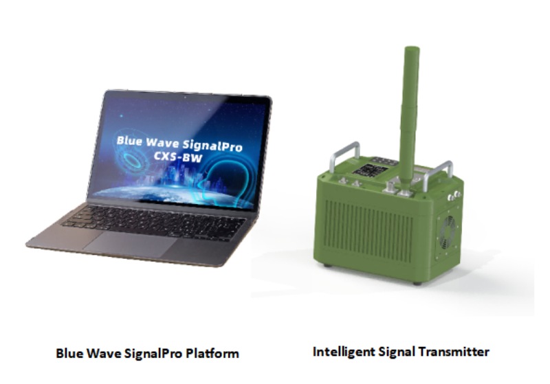 CXS-BW Blue Wave SignalPro Platform