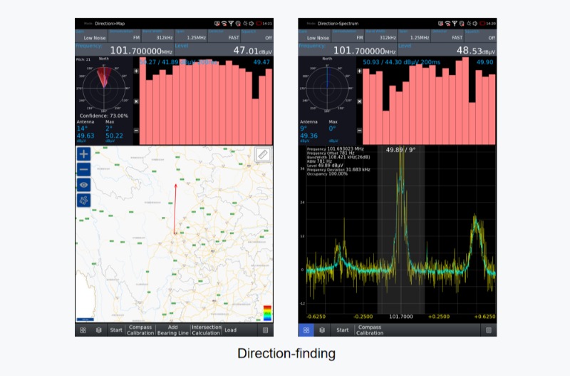 CXP-300 Monitoring Receiver