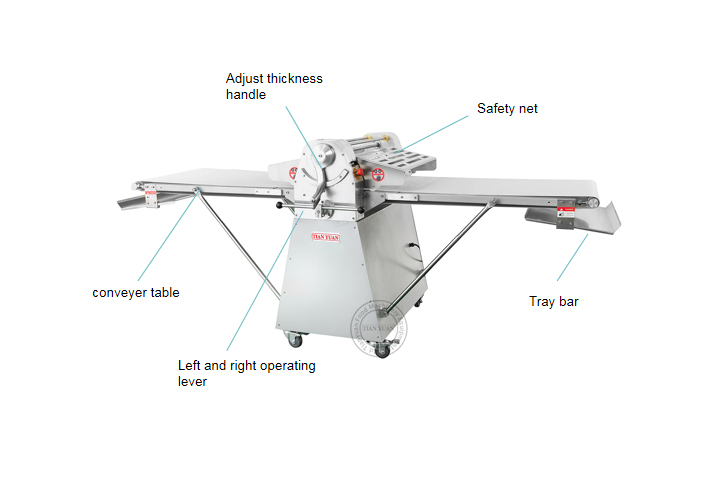 Dough Sheeter 520S & 650S