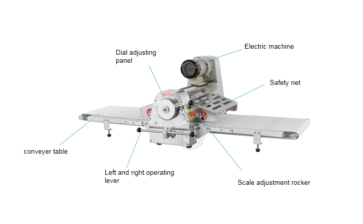 Dough Sheeter 350B & 400B