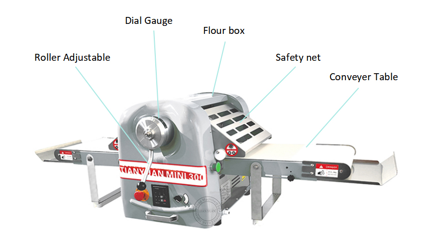 Dough Sheeter 300B