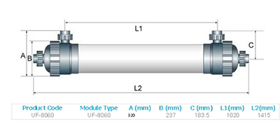 pvdf uf membrane,ultra filtration system,uf membrane,water treatment system