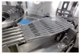 Which are the Top Pharmaceutical Production Line Trends to Watch?