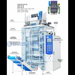 ​Unlocking Efficiency and Quality: The Ultimate Guide to Pharmaceutical Pouch Filling Machines