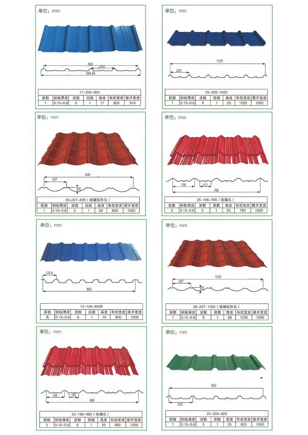 corrugated-zinc-roofing-sheet-galvanized-steel-price-per-kg-iron