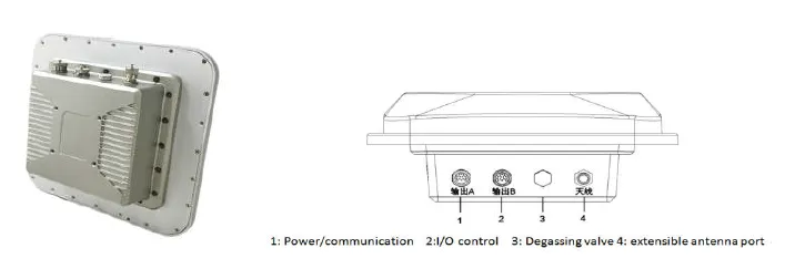 Long Range UHF RFID Reader | China RFID Factory