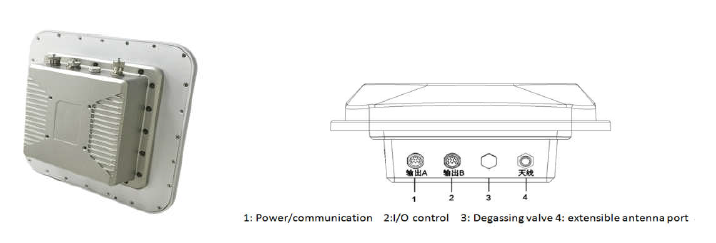 IP66 Protection Long Range UHF Integrated RFID Reader