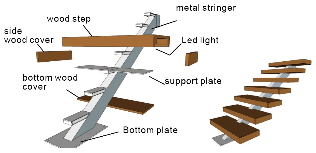 Single-Stringer Wooden Stair