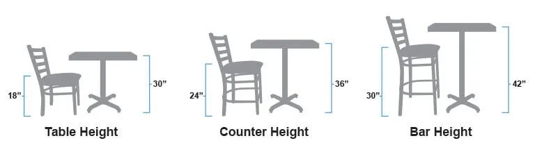 How Tall Are Restaurant Tables, Chairs, Bar Stools?
