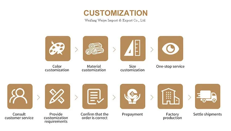 Commercial Furniture Solution