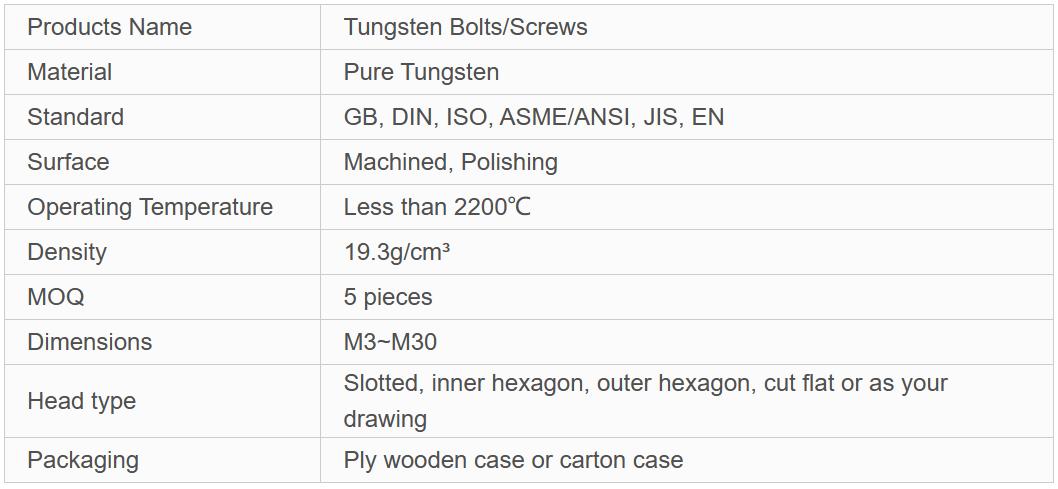 99.95% Tungsten Bolts screw