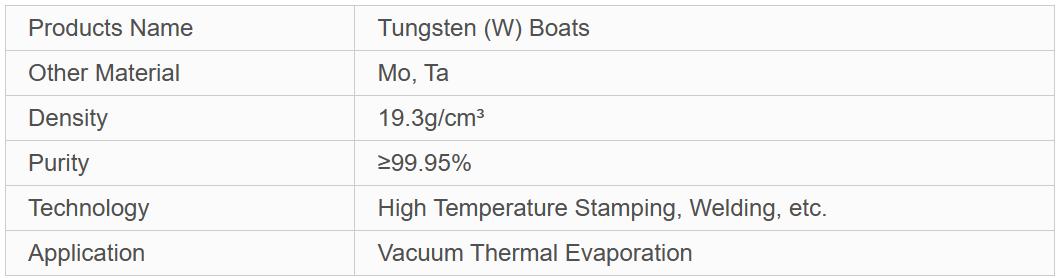 Tungsten Boats for Thermal Evaporation