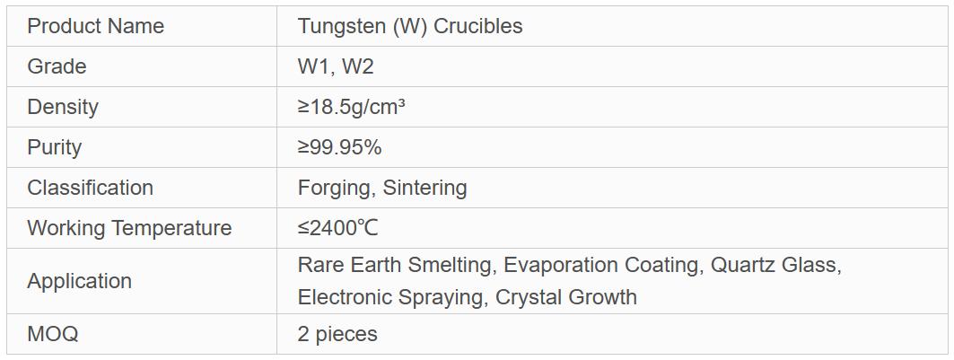 Tungsten (W) Crucibles for Rare Earth