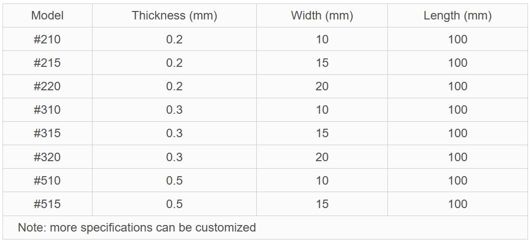 Tungsten Boats for Thermal Evaporation