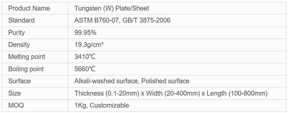 99.95% Pure Tungsten Sheet