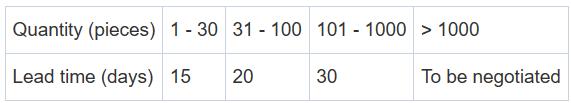 High Quality Tungsten 99.95% pure Tungsten Crucible