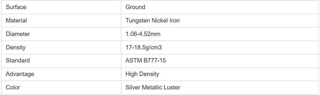 custom 99.95% high purity tungsten ball