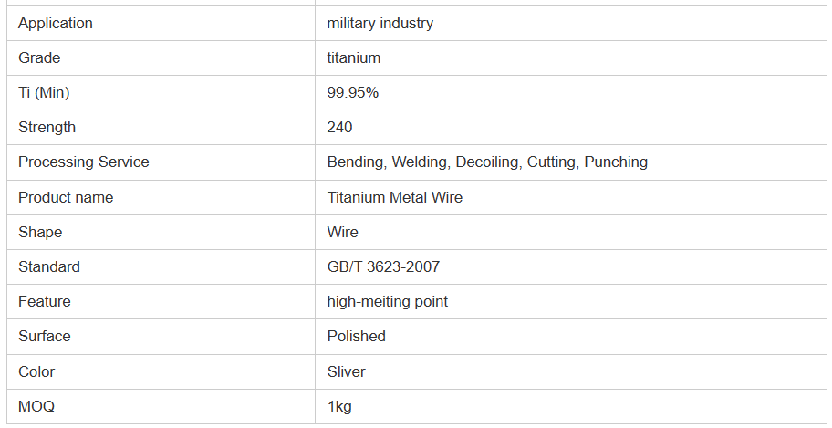 ASTM B863 Titanium Wire