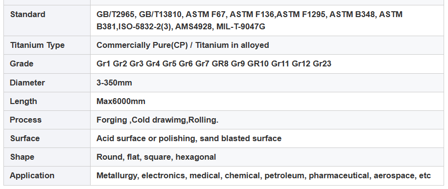 Titanium Rod Titanium Bar Price Per KG