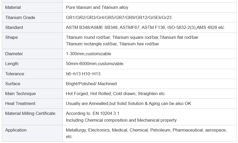 Industry used gr5 titanium rod