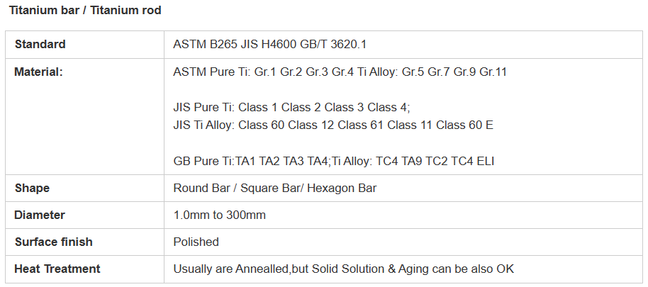 Titanium bar Titanium rod