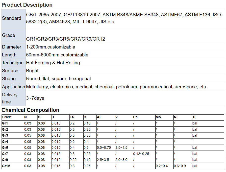 Gr2 high purity titanium round rods