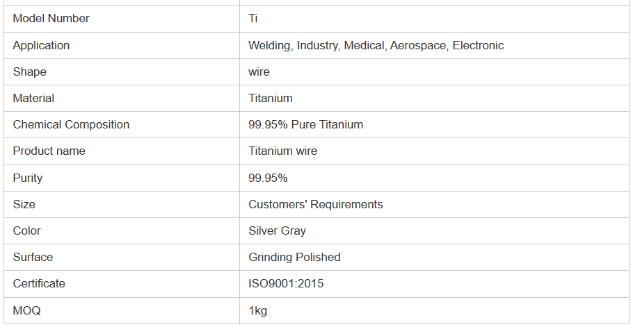 99.99% high purity titanium wire