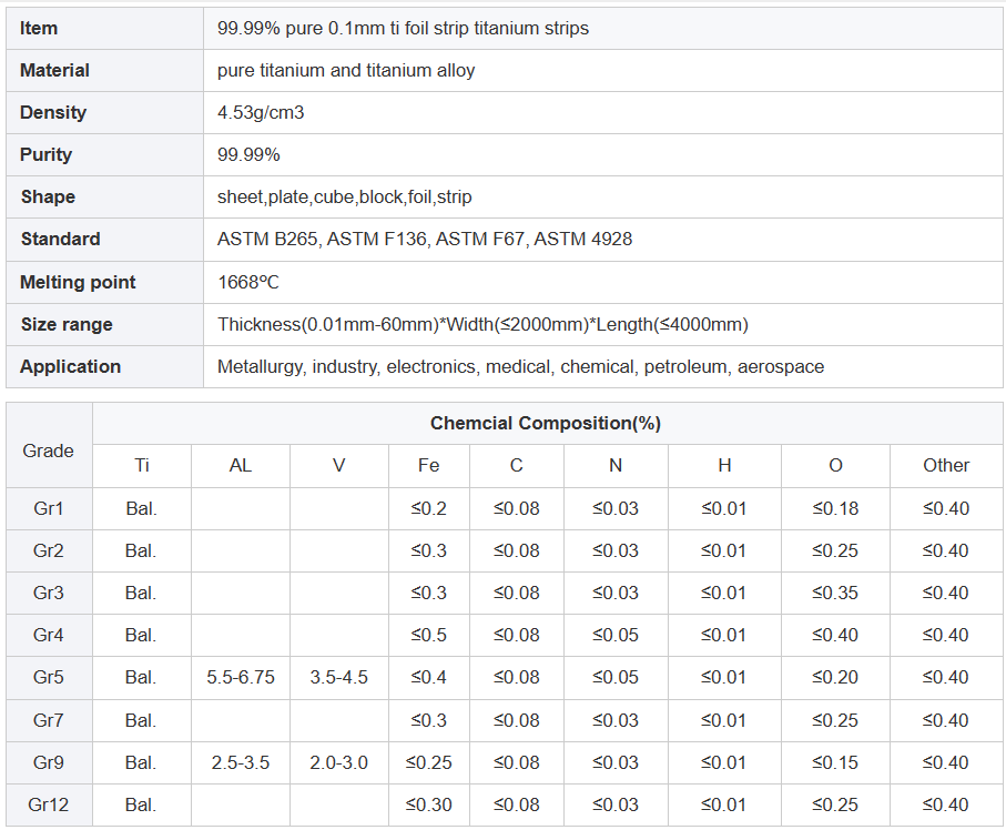 99.99% 0.1mm 0.2mm titanium foil