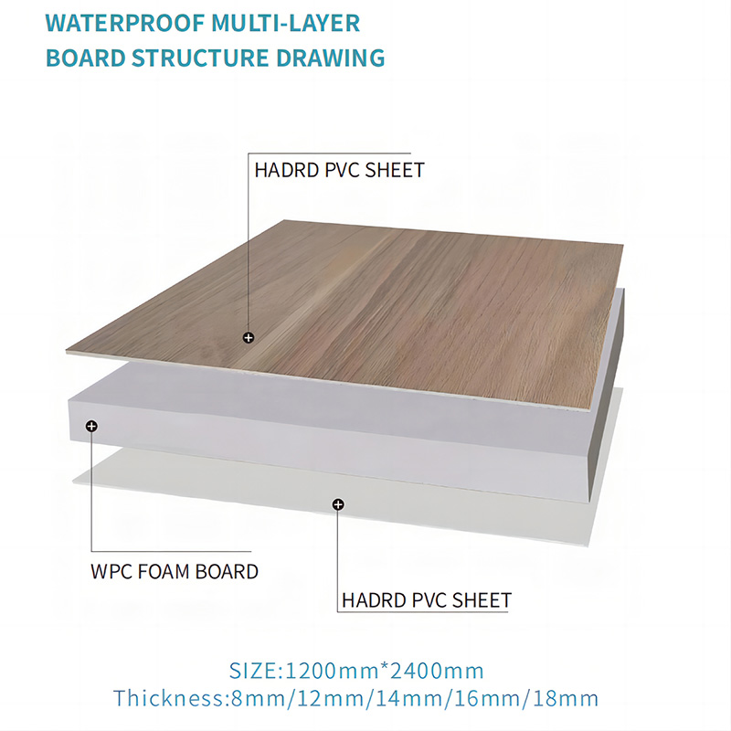 WPC MULTI-LAYER BOARD