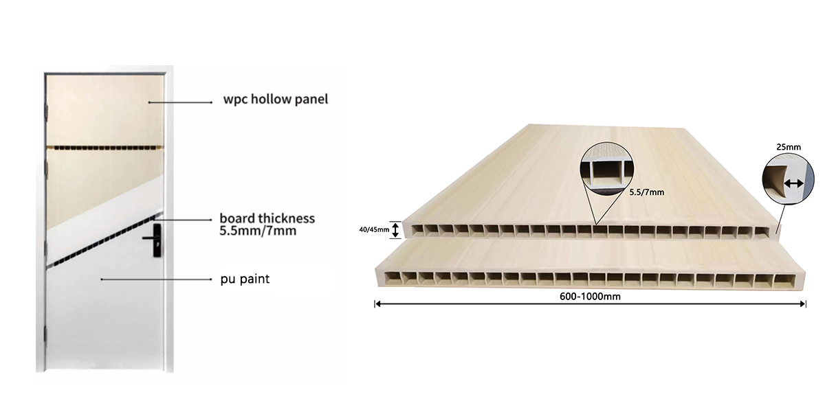 WPC PAINTED DOOR