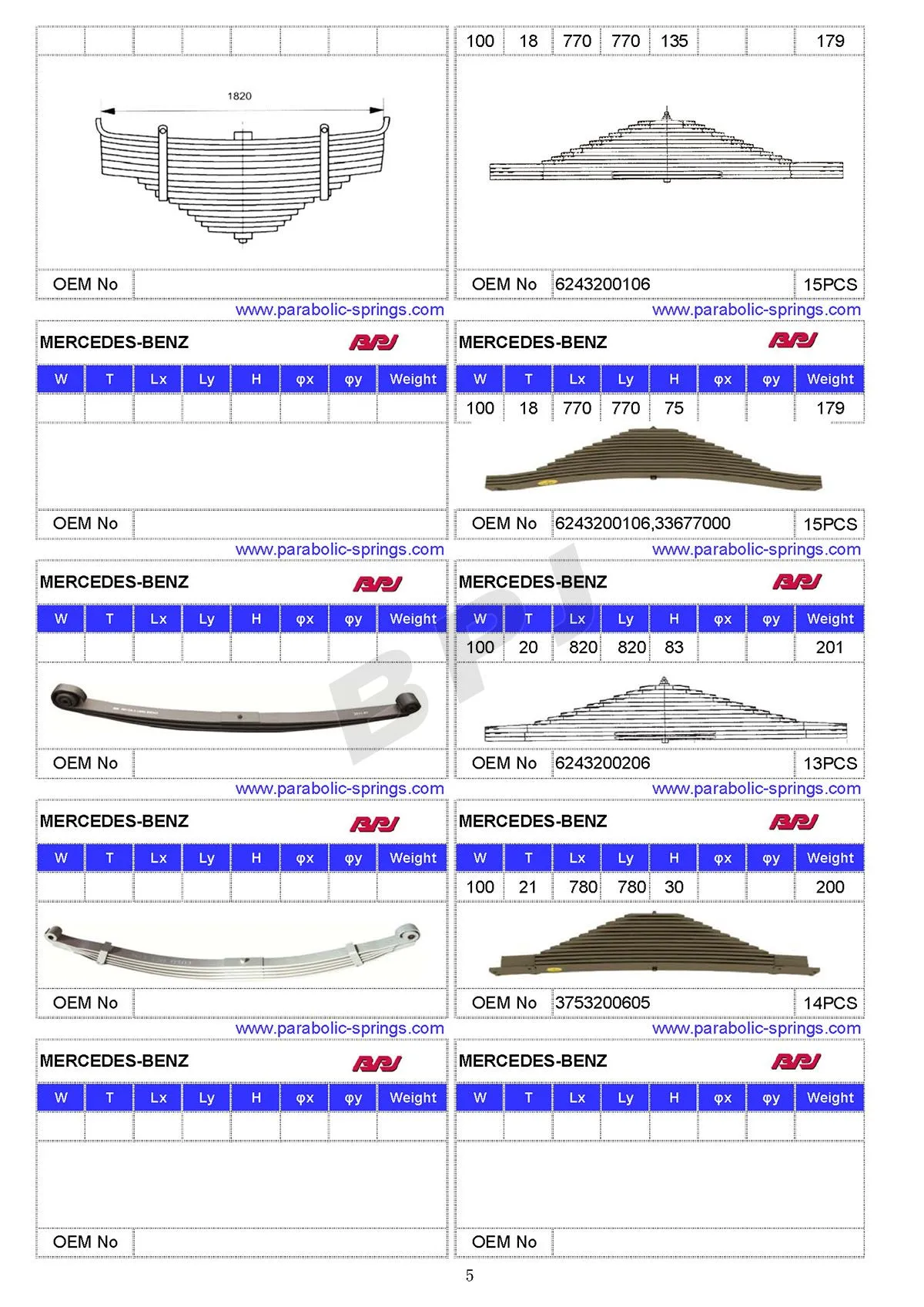 Leaf parabolic springs