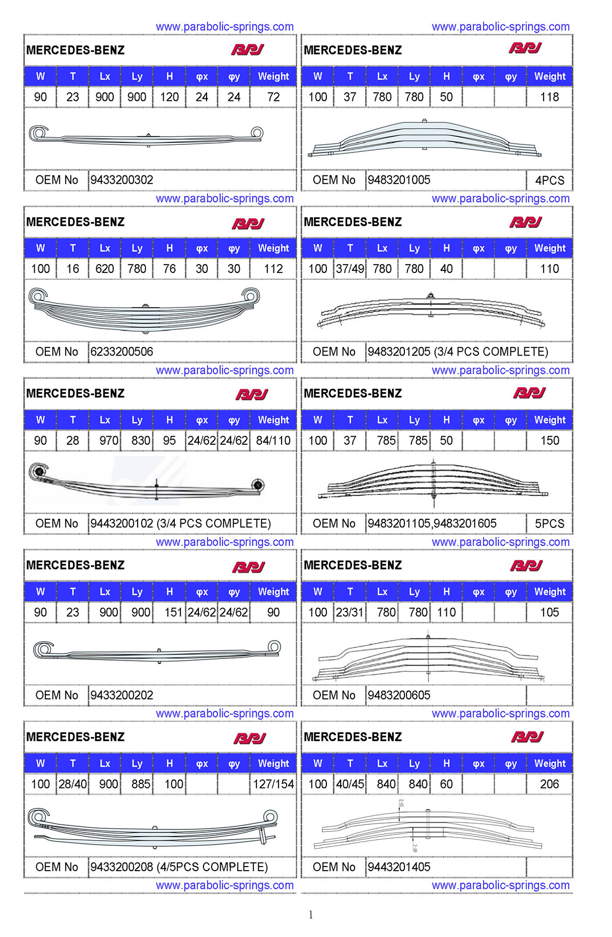 Leaf & parabolic springs