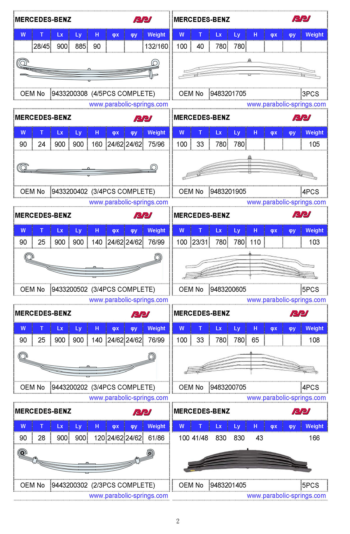 Leaf & parabolic springs