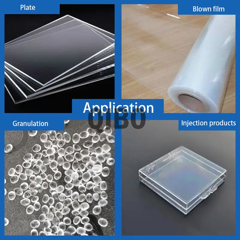 Detailed introduction to plastic types