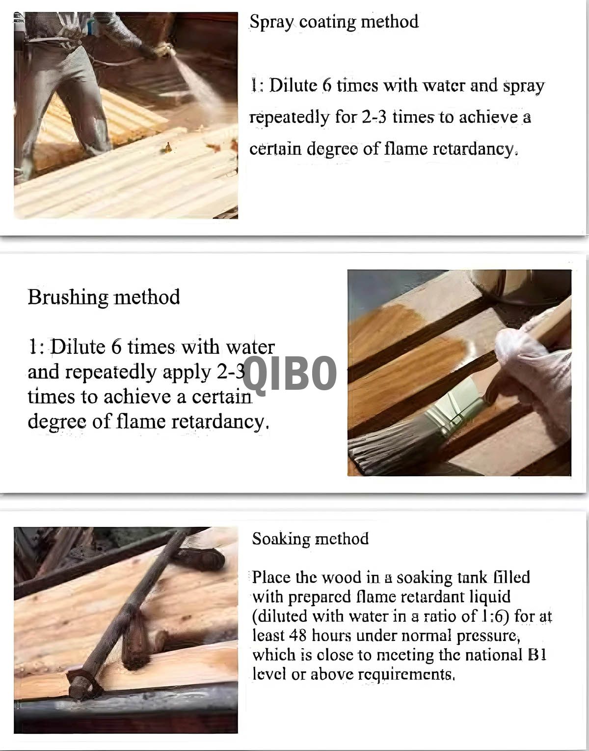 Wood Flame Retardants: a Sturdy Defense Against the Threat of Wildfires
