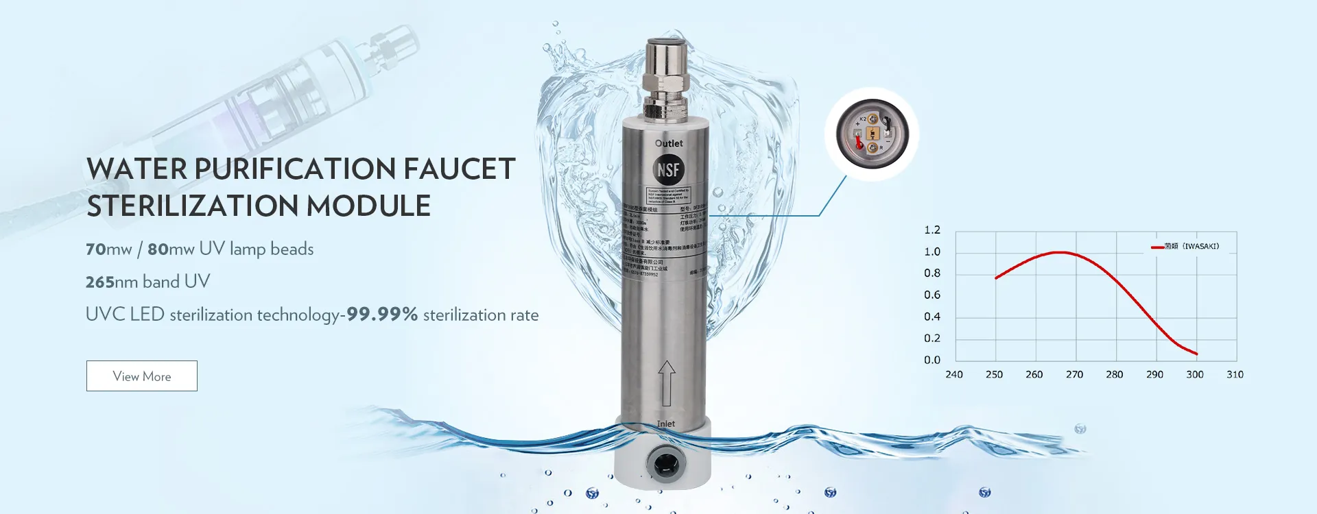 Water Purification Faucet