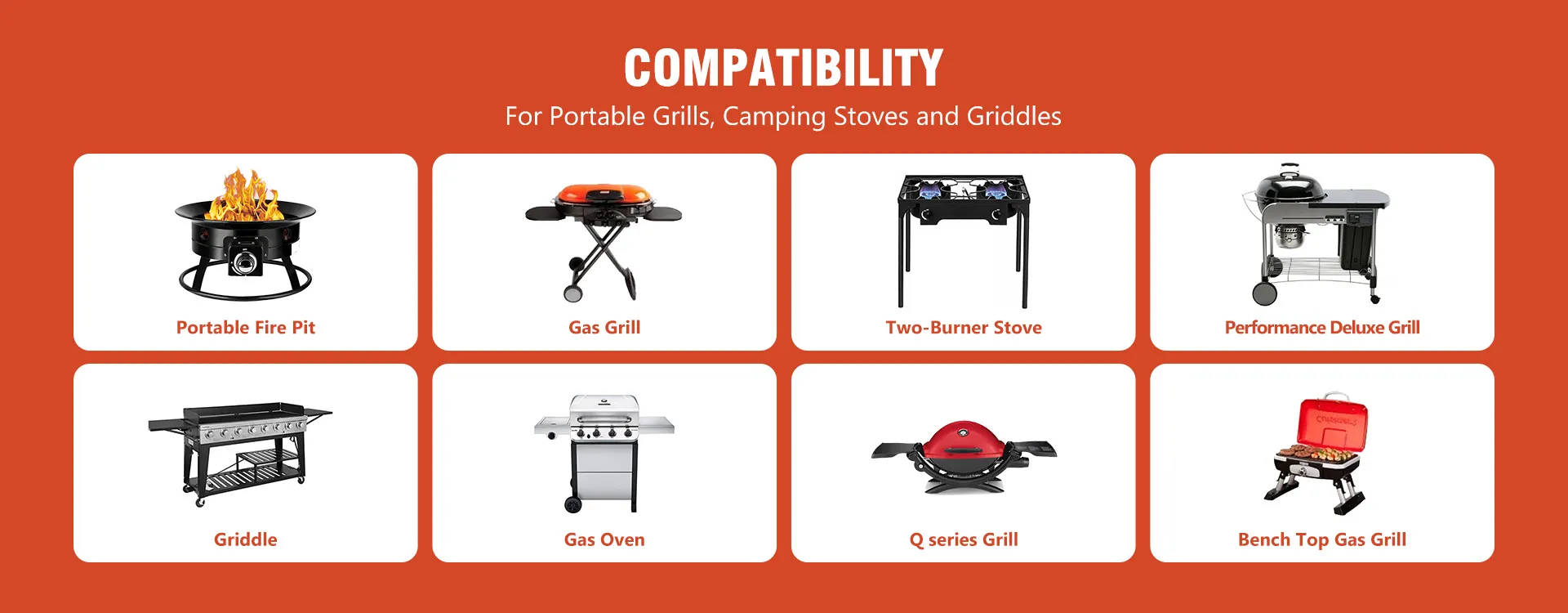 Gas Regulator for Portable Grills, Camping Stoves and Griddles