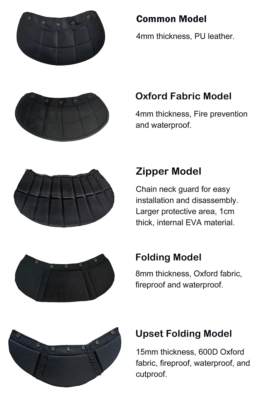 Full Armor Bulletproof Vest IIIA