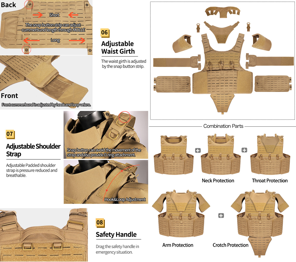 Full Armor Bulletproof Vest IIIA In Pakistan Style with Molle System All Body Protection