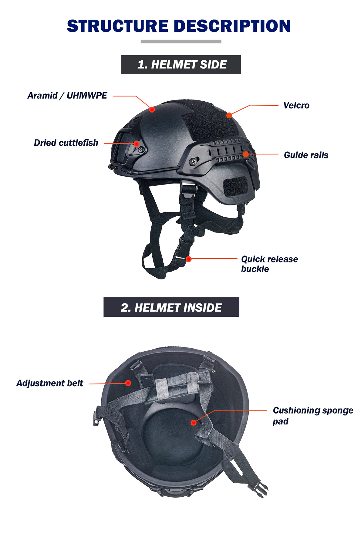 MICH Bulletstop Helmet NlJ Level Head Protection for US Army War Supply