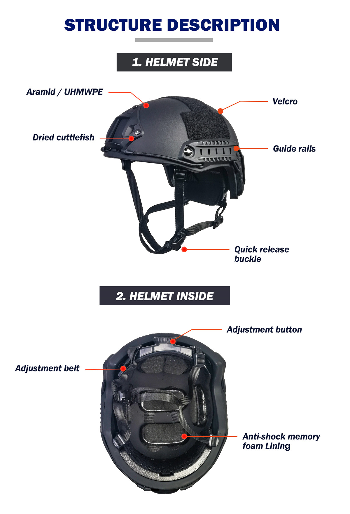 FAST Helmet NJ Level llA Bulletproof with High Cut Semi or Cut Style