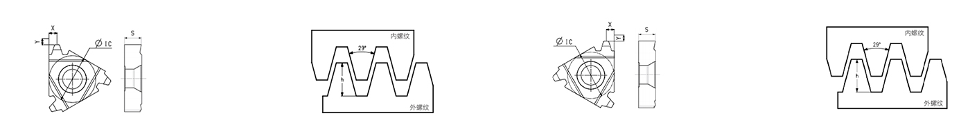 American ACME Trapezoidal Thread