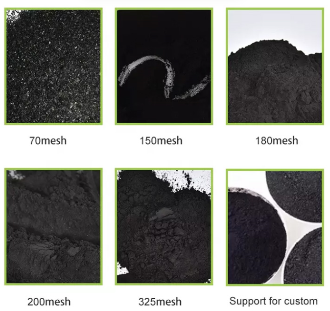 The role of powdered activated carbon in waste incineration