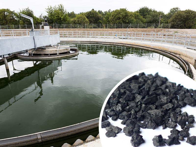 Activated Carbon For water treatment