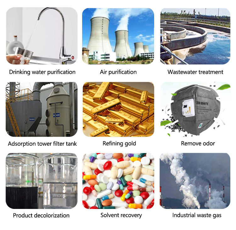 Total list of element in water that the coconut shell activated carbon