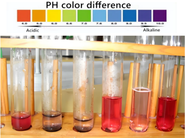 Does pH affect the adsorption effect of activated carbon?