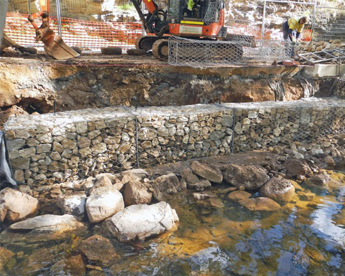 What’s is gabion?- different gabion types and application