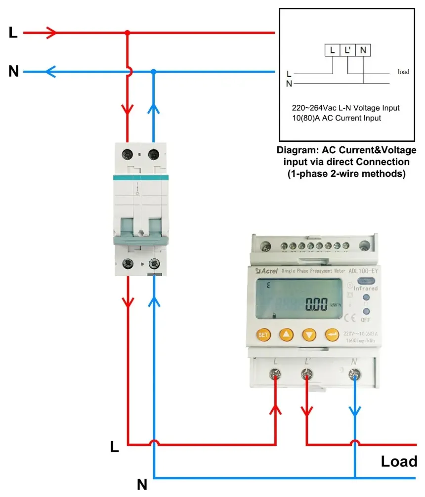 Single Phase Din Rail Energy Meter