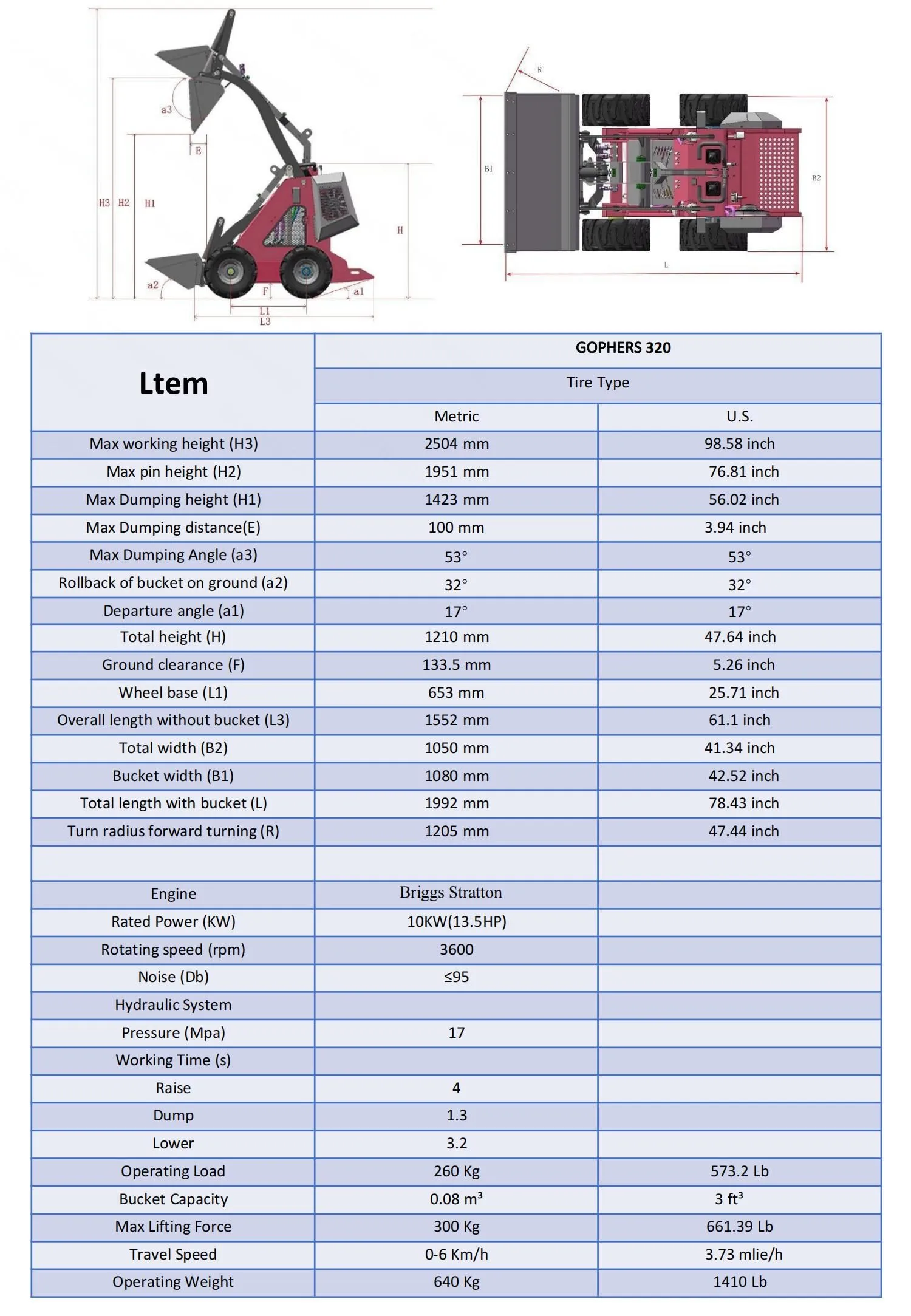 GOPHERS 380 Skid Steer Loader
