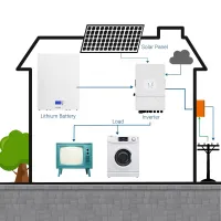 Home Hybrid Solar Power System 10,20,30,40, 50KW | Gecona Solar